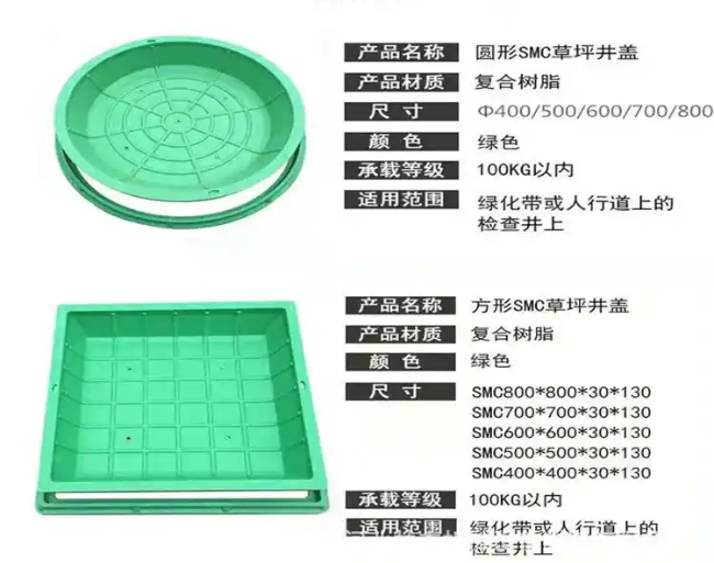 芜湖树脂复合种植井盖展示